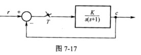 利用Routh判据分析如图7－17所示二阶离散系统系统稳定K的取值范围。假设采样周期为T。 [利用R
