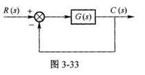 （燕山大学2004年硕士研究生入学考试试题)系统结构图如图3．33所示。 得系统的单位脉冲响应为h（