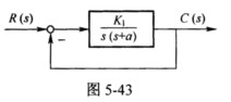 （燕山大学2000年硕士研究生入学考试试题)系统结构图如图5－43所示。 其中a，K1均大于零。当输