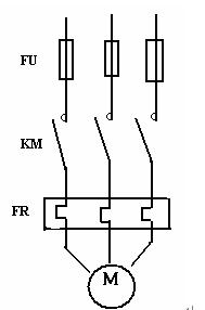 图中电器元件分别用字母表示fu为熔断器km为接触器接点fr为热继电器m