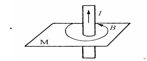图中M平面上画出的磁场方向是不正确的此题为判断题(对，错)。