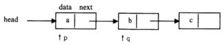 假定已建立以下链表结构，且指针p和q已指向如图所示的节点：则以下选项中可将q所指节点从链表中删假定已