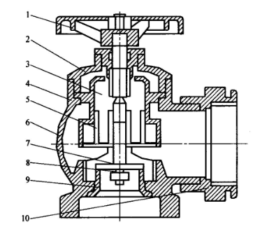 下图为减压型单阀单出口室内消火栓结构示意，其中“5”代表的是（)。A.弹簧B.阀瓣C.密封垫D.活塞
