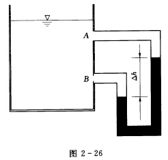 在一盛水容器的侧壁上开有两个小孔 A、B，并安装一U形水银压差计，如图2-26所示。由于A、B两点静