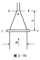 水枪的头部由渐细管与供水软管连接，长度L=20cm，出口直径d=2cm，进口直径D=8cm，如图3—