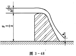 图3—48为某平底矩形断面的河道中筑一溢流坝，坝高a=30m，坝上水头H=2m，坝下游收缩断面处水深