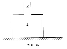 图2-27所示为一盛水容器。当不计瓶重时，容器作用于地面上的力等于水作用于瓶底的总压力。 ()此题为