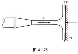 如图3－78所示，动量实验装置为一喷嘴向正交于射流方向的平板喷水，已知喷嘴出口直径为10 mm，测得