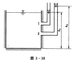 在明渠恒定均匀流过水断面上1、2两点安装两根测压管，如图3－38所示，则两测压管高度h1与h2的关系
