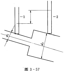 如图3—57所示，有一倾斜放置的管道，管径由d1=10cm，突然扩大至d2=20cm。试验时测得测压