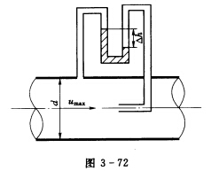 如图3—72所示，在直径d=150mm的输水管中，装置一附有水银差压计的毕托管，水银面高差△h=20
