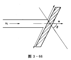 射流从喷嘴中射出，撞击在一铅直放置的平板上，如图3－66所示。已知喷嘴直径d=25mm，射流与平板垂