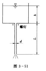 某贮液容器底部用4只螺钉固接一直径为d，长度为L的管道（图3—51)。贮液容器的面积甚大，液面距离管