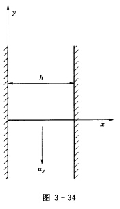 如图3—34所示，两平行的铅直平板，间距为h，中间充满黏性液体，假设流动是恒定的，压强均匀分布。试求
