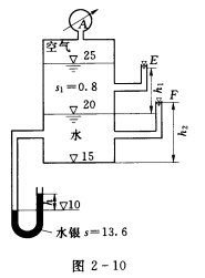 一容器如图2－10所示，已知A处真空表读数为22cmHg，求E、F两管中的液柱高h1，h2值。及容器