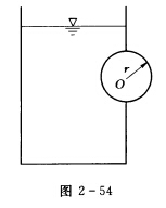 在盛满液体的容器壁上装有一个均质圆柱体，如图2－54所示。由于圆柱体浸在液体中，必受到一个向上的在盛