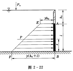 设有一铅直放置的水平底边矩形闸门，如图2—22所示。已知闸门高度l=2m，宽度b=3m，闸门上缘到自
