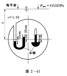 图2—41所示为一沉没于海中的潜艇的横断面图，气压计测出潜艇内的绝对压强=84cmHg，已知海水的相