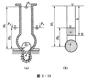 图2—19所示为一水泵吸水阀门的圆球形底阀，其直径D=150mm，装于直径d=100mm的阀底上，圆