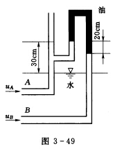 用毕托管测量明渠渐变流某一断面上A、B两点的流速（图3—49)。已知油的重度γ=8000N／m3。求