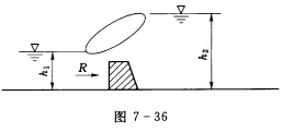 图7—36所示为一矩形断面平底明渠中的水跃，水跃底部有一低坎。已知单宽流量q=6m2／s。跃前水深h