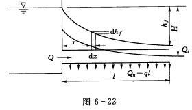 在图6—22所示的沿程均匀泄流管道中，进口总流量为Q，出口过境流量为Qt，单位长度沿程泄流量为q，全