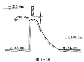 某溢流坝，共4孔，每孔宽度b=8m，各部分高程如图8—16所示，侧收缩系数σc=0．93。上游设计水