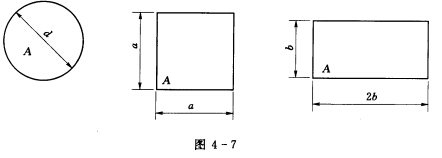 如图4－7所示，管道断面面积均为A（相等)，断面形状分别为圆形、方形和矩形，其中水流为恒定均匀流，水