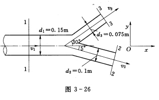 主管水流经过一非对称分岔管，由两短支管射出，管路布置如图3—26所示。出流速度v2、v3为10m／s