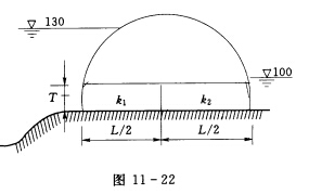 含水层宽（垂直纸面)b=500m，长L=2000m，k1=0．001 cm／s，k2=0．01 cm