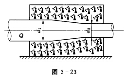 嵌入支座内的一段输水管，其直径由d1为1．5m变化到d2为1m（图3—23)，当支座前的压强p=4个