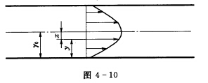 如图4－10所示，圆管中的流速分布为u=um（1一r／r0)1／7。式中：um为管中最大流速；r0为