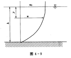如图4－9所示，动力黏滞系数为μ的液体在宽度为b的矩形断面明渠中作层流运动。已知液体深度为h，流速如