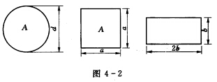 有3个管道，其断面形状分别为如图4—2所示的圆形、正方形和矩形，它们的过水断面积相等，水力坡度也相等