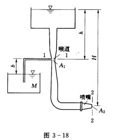 图3—18所示为一抽水装置。利用喷射水流在喉道断面上造成的负压，可将容器M中的积水抽出。已知H、b、