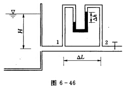 图6—46所示为一从水箱引水的水平直管。已知管径d=20cm，管长L=40m，局部水头损失系数：进口