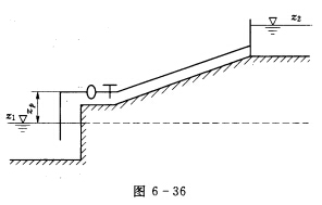 如图6—36所示的离心泵抽水管道系统，已知抽水流量Q=30L／s，上、下水池的水面高程分别为z1=3
