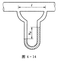 如图4—14所示，油的流量Q=7．7mL／s，通过直径d=6mm的细管，在l=2m长的管段两端装有水