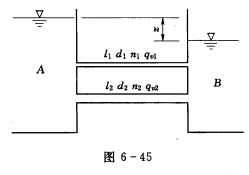 用长度为l的两条平行管道由水池A向水池B输水，如图6—45所示。已知管径d2=2d1，两管的糙率n相