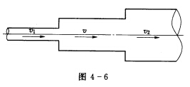 流速由v1变为v2的突然扩大管道，为了减小水头损失，可分为两次扩大，如图4—6所示。问中间段流速v取