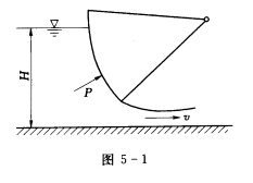 采用长度比尺为1：20的模型来研究弧形闸门闸下出流情况，如图5—1所示，重力为水流主要作用力，试求：