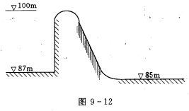 设有一溢流坝，各部位的高程如图9—12所示。当下泄单宽流量q=15m3／s.m时，下游矩形断面河槽中