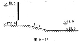 单孔进水闸，设计单宽流量q=12m3／s.m，流速系数φ=0．95，其他数据如图9—13所示。判别下