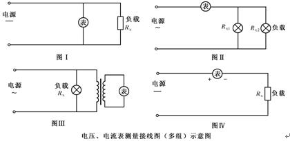 如图所示的电路测量仪表示意图中，（)是测量低压直流电路电流的。A.图ⅠB.图ⅡC.图ⅢD.图Ⅳ如图所