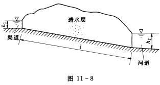 如图11—8所示，一渠道与一河道相互平行。长l=300m，不透水层的底坡i=0．025，透水层的渗透