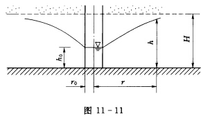 有一普通完整井如图11—11所示。井半径r0=10cm。含水层原厚度H=8m，渗透系数k=0．003