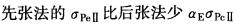 截面尺寸 配筋、材料强度等级、σcon、σl等条件相同的先张法及后张法预应力轴心受拉构件的预应力钢筋