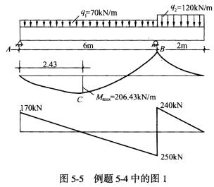 受均布荷载作用的外伸梁，见图5－5所示，梁截面尺寸b=250mm，h＝600mm，混凝土强度等级为C