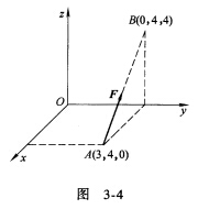 如图3－4所示，力F通过A（3，4，0)，B（0，4，4)两点（长度单位为m)，若F=100N，则该