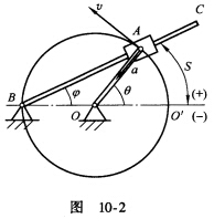 图10一2所示为一导杆机构，曲柄OA端点铰接一套筒A，套筒A套在导杆BC上，当曲柄转动时，通过套筒带